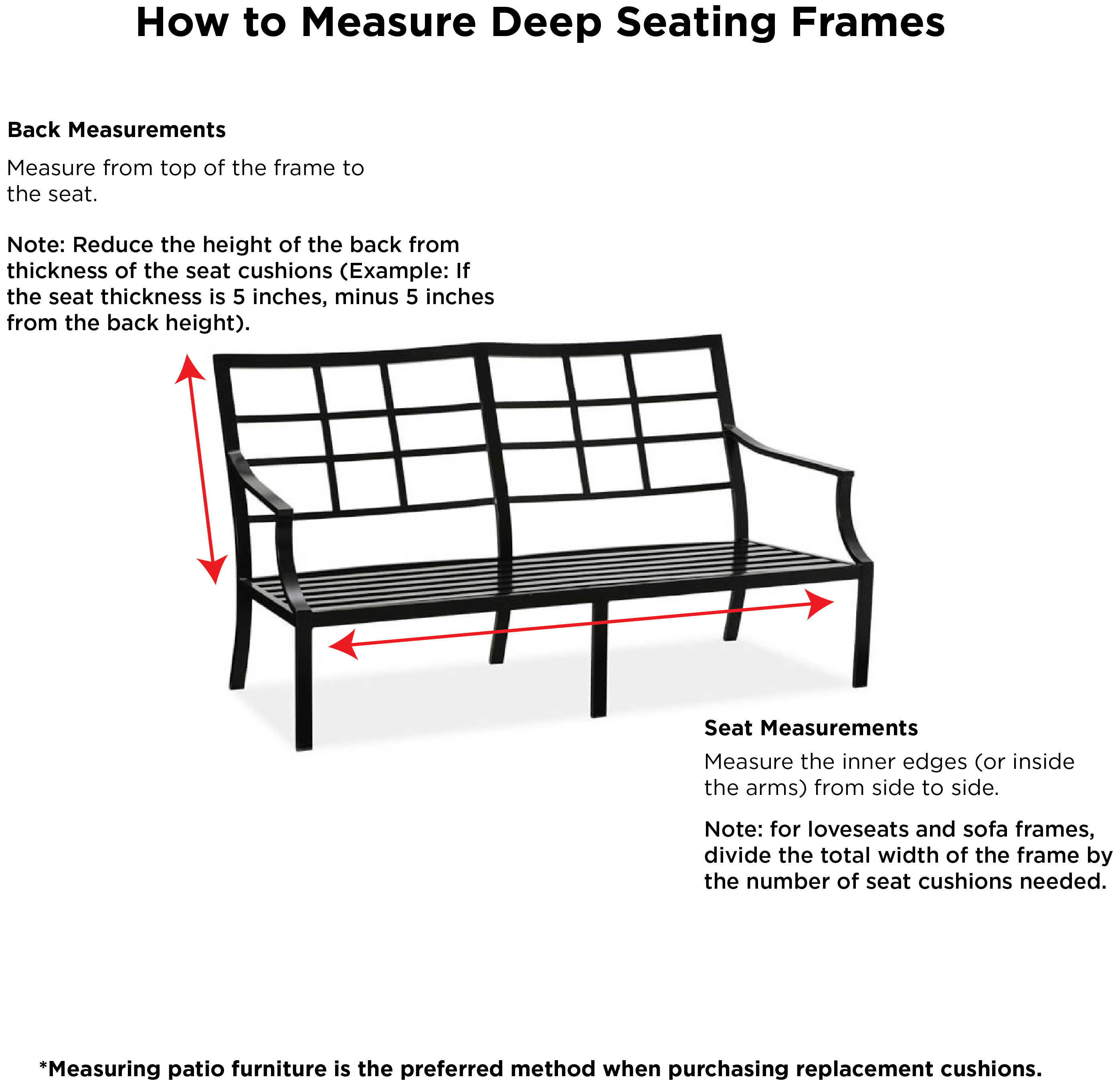 How to Measure a Seat for a Cushion