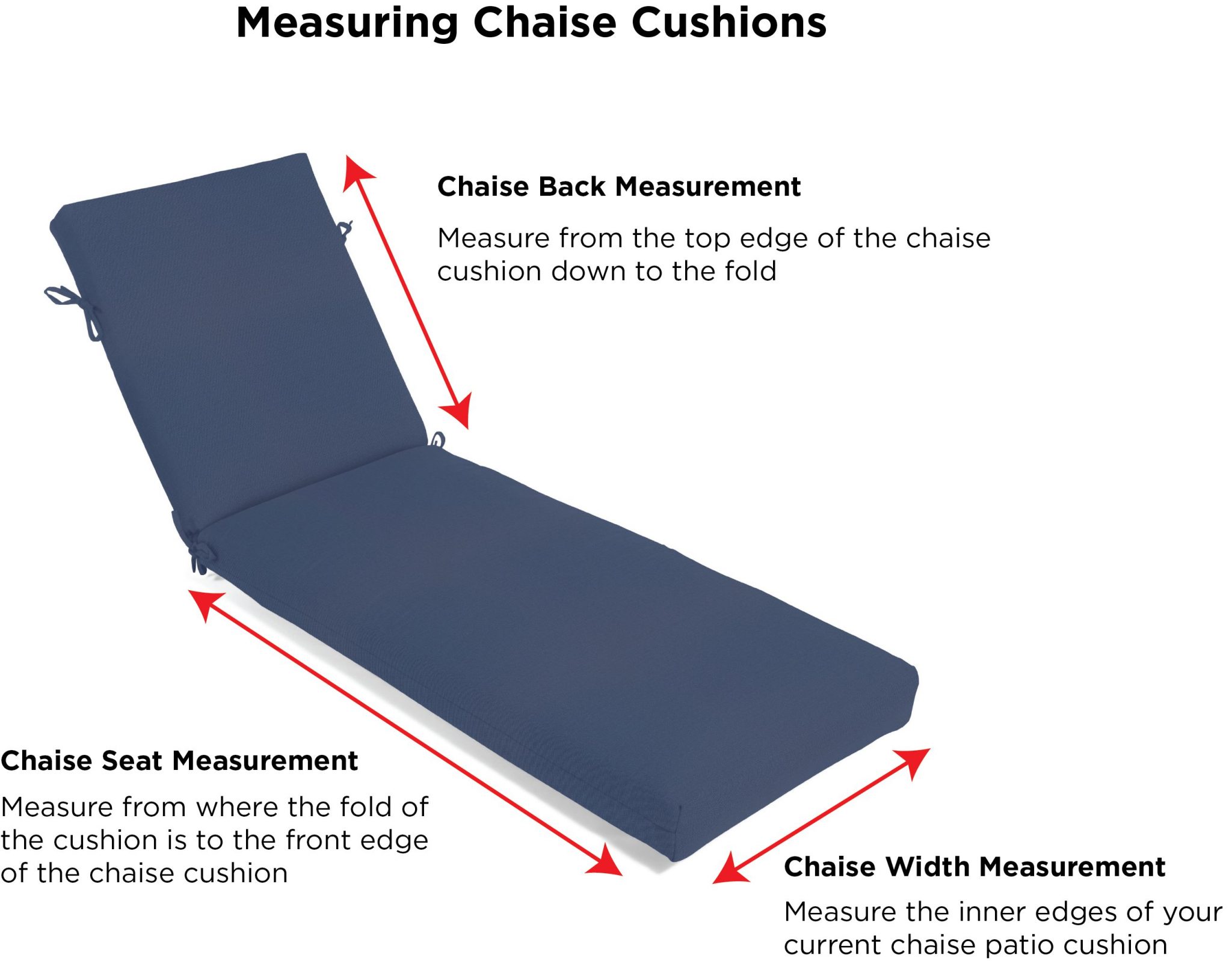 How to Measure a Seat for a Cushion